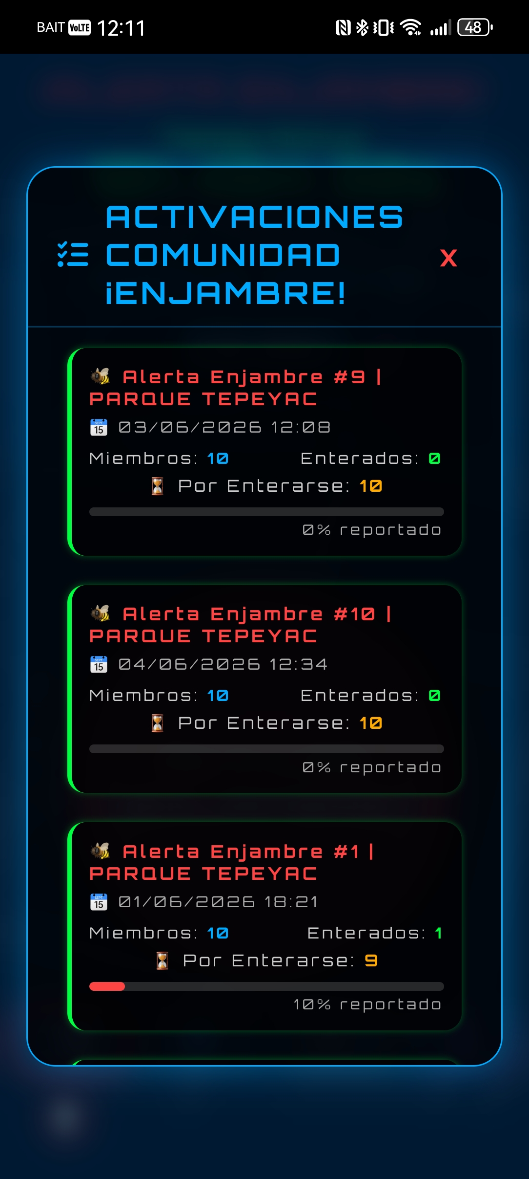 Historial de Emergencia K8