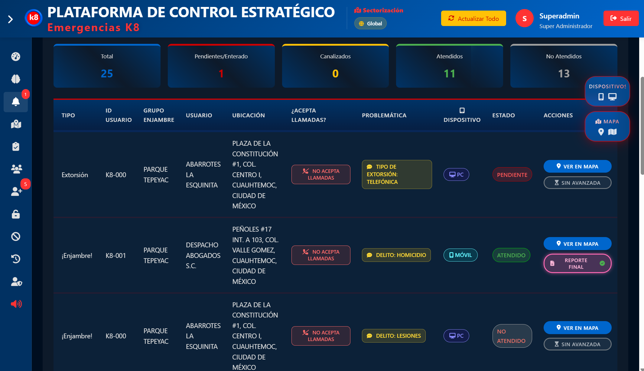 Listado de Incidentes - Detalle de Activaciones